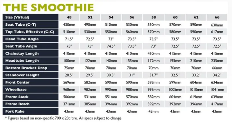 Soma Smoothie 56cm Frame in Baja Blue-3